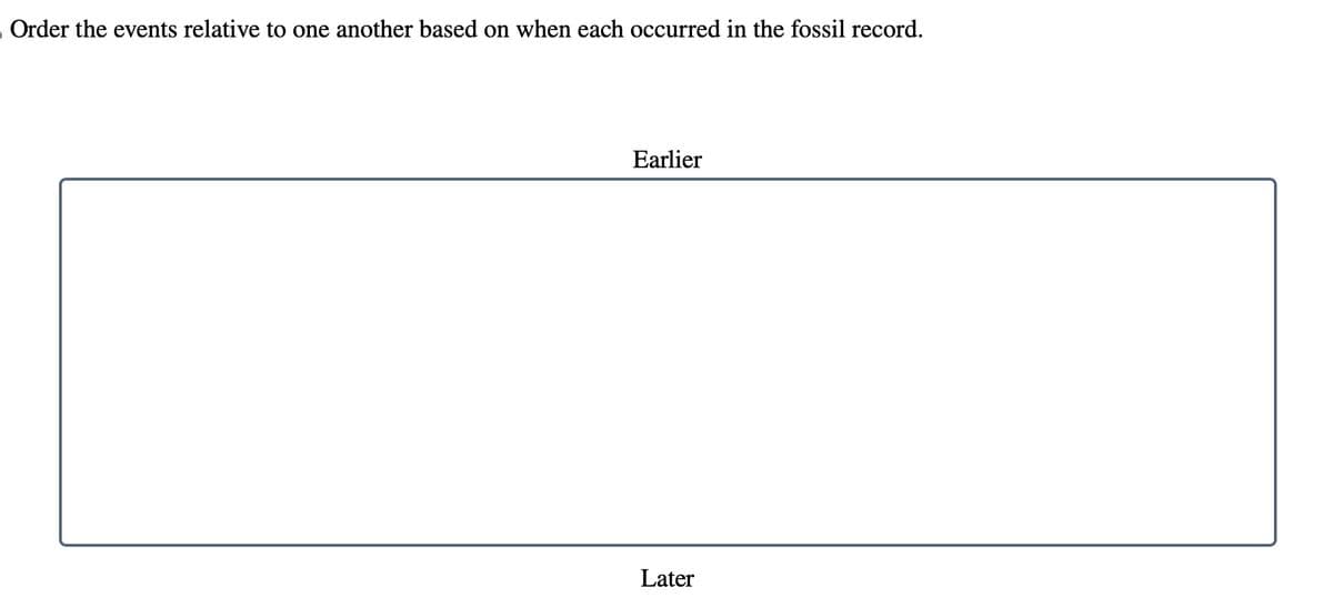 Order the events relative to one another based on when each occurred in the fossil record.
Earlier
Later