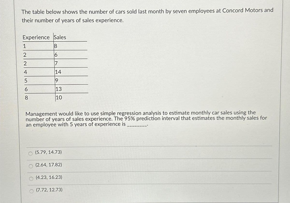 The table below shows the number of cars sold last month by seven employees at Concord Motors and
their number of years of sales experience.
Experience Sales
8
6
7
14
9
1
2
2
4
5
8
13
10
Management would like to use simple regression analysis to estimate monthly car sales using the
number of years of sales experience. The 95% prediction interval that estimates the monthly sales for
an employee with 5 years of experience is
(5.79, 14.73)
(2.64, 17.82)
(4.23, 16.23)
(7.72, 12.73)