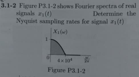 3.1-2 Figure P3.1-2 shows Fourier spectra of real
signals r1(t)
Nyquist sampling rates for signal a1(t)
Determine the
X1 (w)
4x104
Figure P3.1-2
