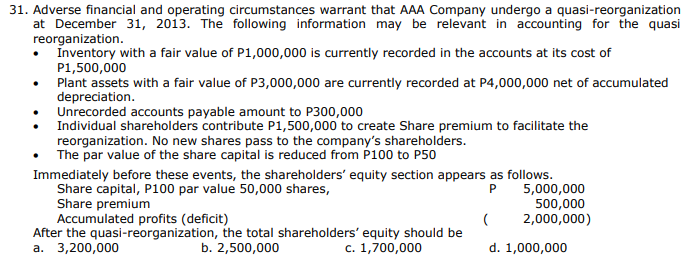 31. Adverse financial and operating circumstances warrant that AAA Company undergo a quasi-reorganization
at December 31, 2013. The following information may be relevant in accounting for the quasi
reorganization.
• Inventory with a fair value of P1,000,000 is currently recorded in the accounts at its cost of
P1,500,000
Plant assets with a fair value of P3,000,000 are currently recorded at P4,000,000 net of accumulated
depreciation.
Unrecorded accounts payable amount to P300,000
Individual shareholders contribute P1,500,000 to create Share premium to facilitate the
reorganization. No new shares pass to the company's shareholders.
The par value of the share capital is reduced from P100 to P50
Immediately before these events, the shareholders' equity section appears as follows.
Share capital, P100 par value 50,000 shares,
Share premium
Accumulated profits (deficit)
After the quasi-reorganization, the total shareholders' equity should be
5,000,000
500,000
2,000,000)
P
a. 3,200,000
b. 2,500,000
c. 1,700,000
d. 1,000,000
