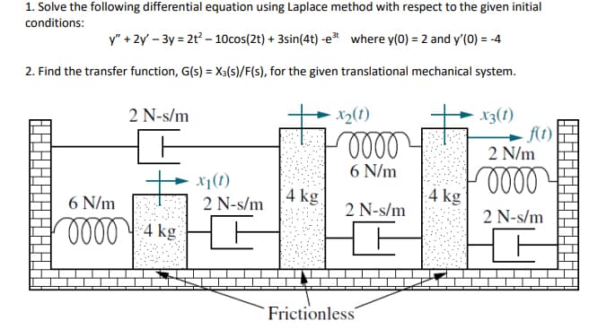 1. Solve the following differential equation using Laplace method with respect to the given initial
conditions:
y" + 2y' - 3y = 2t² - 10cos(2t) + 3sin(4t) -e³t where y(0) = 2 and y'(0) = -4
2. Find the transfer function, G(s) = X3(s)/F(s), for the given translational mechanical system.
2 N-s/m
6 N/m
oooo
0000 4kg
X1 (1)
2 N-s/m
4 kg
-x₂ (1)
oooo
6 N/m
2 N-s/m
||
Frictionless
4 kg
x3(1)
f(t)
2 N/m
oooo
2 N-s/m