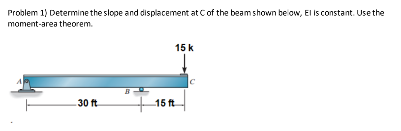 Problem 1) Determine the slope and displacement at C of the beam shown below, El is constant. Use the
moment-area theorem.
A
30 ft
B
15 k
15 ft
C