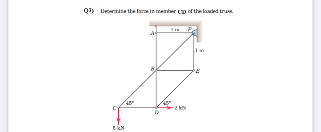 Q3) Determine the force in member CD of the loaded truss.
1 m
F
A
1 m
B
E
45°
45°
2 kN
5 kN
