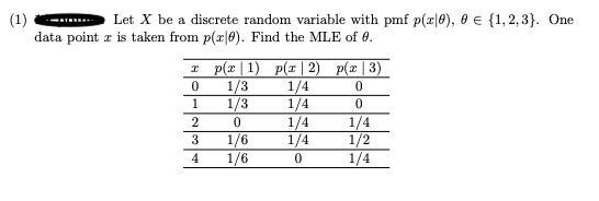 (1)
Let X be a discrete random variable with pmf p(x|0), 0 € {1,2,3). One
data point is taken from p(x|0). Find the MLE of 0.
x
0
1
2
3
4
p(x|1) p(x | 2) p(x|3)|
1/3 1/4
0
1/3
1/4
0
0
1/4
1/4
1/6
1/2
1/6
1/4
1/4
0