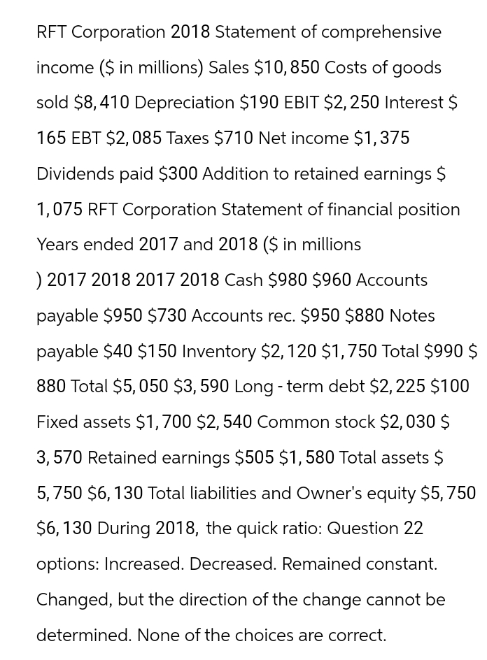 RFT Corporation 2018 Statement of comprehensive
income ($ in millions) Sales $10,850 Costs of goods
sold $8,410 Depreciation $190 EBIT $2,250 Interest $
165 EBT $2,085 Taxes $710 Net income $1,375
Dividends paid $300 Addition to retained earnings $
1,075 RFT Corporation Statement of financial position
Years ended 2017 and 2018 ($ in millions
) 2017 2018 2017 2018 Cash $980 $960 Accounts
payable $950 $730 Accounts rec. $950 $880 Notes
payable $40 $150 Inventory $2,120 $1,750 Total $990 $
880 Total $5,050 $3,590 Long-term debt $2,225 $100
Fixed assets $1,700 $2,540 Common stock $2,030 $
3,570 Retained earnings $505 $1,580 Total assets $
5,750 $6,130 Total liabilities and Owner's equity $5,750
$6, 130 During 2018, the quick ratio: Question 22
options: Increased. Decreased. Remained constant.
Changed, but the direction of the change cannot be
determined. None of the choices are correct.