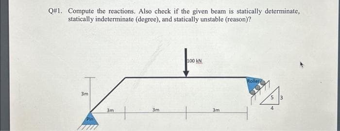 Q#1. Compute the reactions. Also check if the given beam is statically determinate,
statically indeterminate (degree), and statically unstable (reason)?
3m
Pin
3m
3m
100 KN
3m
Roller