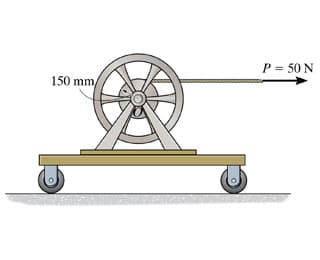 P = 50 N
150 mm
