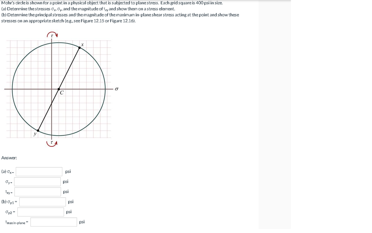 Mohr's circle is shown for a point in a physical object that is subjected to plane stress. Each grid square is 400 psi in size.
(a) Determine the stresses o, Oy, and the magnitude of Tyand show them on a stress element.
(b) Determine the principal stresses and the magnitude of the maximum in-planeshear stress acting at the point and show these
stresses on an appropriate sketch (eg., see Figure 12.15 or Figure 12.16).
C
Answer:
(a) Ox-
psi
Oy -
psi
Txy -
psi
(b) Op1=
psi
Op2 =
psi
Tmax in-plane=
psi
