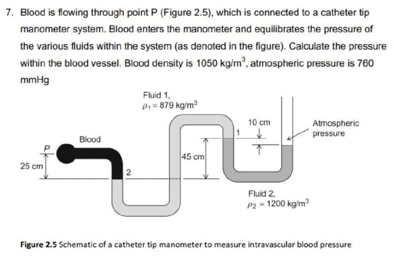 7. Blood is flowing through point P (Figure 2.5), which is connected to a catheter tip
manometer system. Blood enters the manometer and equilibrates the pressure of
the various fluids within the system (as denoted in the figure). Calculate the pressure
within the blood vessel. Blood density is 1050 kg/m³, atmospheric pressure is 760
mmHg
25 cm
Blood
2
Fluid 1,
P₁ = 879 kg/m³
45 cm
10 cm
1 ↓
Fluid 2.
P2 = 1200 kg/m³
Atmospheric
pressure
Figure 2.5 Schematic of a catheter tip manometer to measure intravascular blood pressure