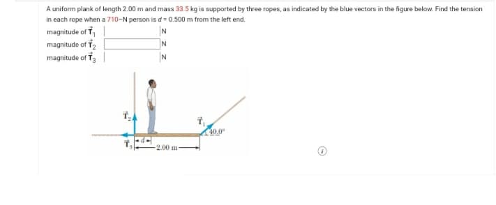 A uniform plank of length 2.00 m and mass 33.5 kg is supported by three ropes, as indicated by the blue vectors in the figure below. Find the tension
in each rope when a 710-N person is d = 0.500 m from the left end.
magnitude of T
magnitude of T2
magnitude of T |
N
N
N
-2.00 m
