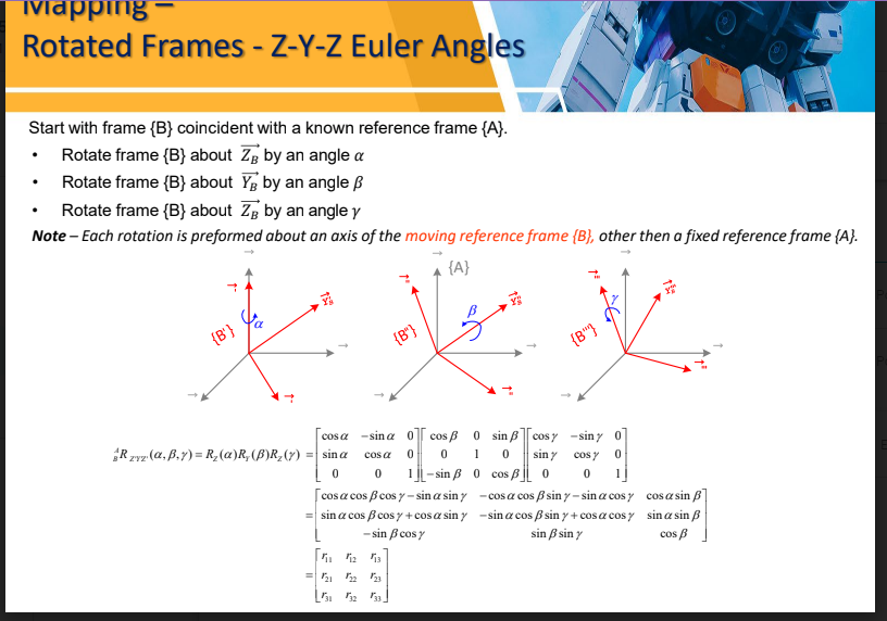 vapping
Rotated Frames - Z-Y-Z Euler Angles
Start with frame {B} coincident with a known reference frame {A}.
Rotate frame {B} about Z by an angle a
Rotate frame {B} about Yg by an angle B
Rotate frame {B} about Zg by an angle y
Note - Each rotation is preformed about an axis of the moving reference frame (B), other then a fixed reference frame {A}.
{A}
kkk
{B'}
cosa
Rzyz.(a, B.y) = R₂ (a)R₂(B)R₂ (7) = sina
sina 0
cos a
cos B 0 sin
0 0 1
0 0 1-sin 3 0
[cos a cos ßcos 7-sin a siny
= sin a cos B cosy + cosa siny
-sin ßcos y
[₁1 12 13
22 23
{B"}
= 21
{B"}
cosy -siny 0
0
cos y
0
¹j
0
sin y
cos B 0
- cosa cos ß sin y-sin a cos y
- sin a cos ß sin y + cos a cos y
sin 3 sin y
cosa sin
sin a sin ß
cos B