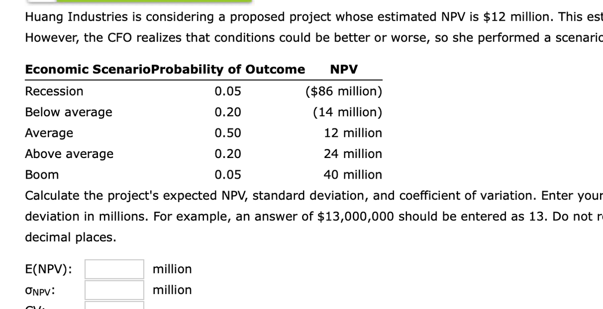 Huang Industries is considering a proposed project whose estimated NPV is $12 million. This est
However, the CFO realizes that conditions could be better or worse, so she performed a scenaric
Economic ScenarioProbability of Outcome
NPV
Recession
0.05
($86 million)
Below average
0.20
(14 million)
Average
0.50
12 million
Above average
0.20
24 million
Вoom
0.05
40 million
Calculate the project's expected NPV, standard deviation, and coefficient of variation. Enter your
deviation in millions. For example, an answer of $13,000,000 should be entered as 13. Do not re
decimal places.
E(NPV):
million
ONPV:
million

