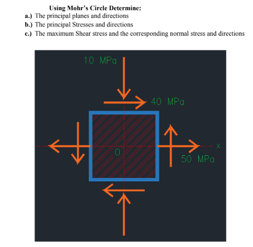 Using Mohr's Circle Determine:
a.) The principal planes and directions
b.) The principal Stresses and directions
c.) The maximum Shear stress and the corresponding normal stress and directions
10 MPa
40 MPa
0
50 MPa