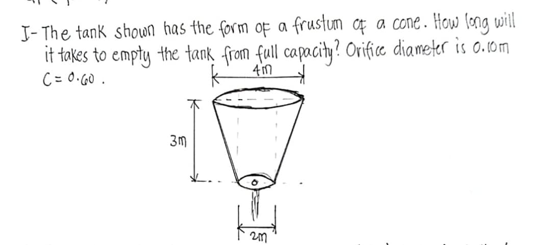 J- The tank shown has the form of a frustum o a cone. How long will
it takes to empty the tank from full capacity? Orifice diameter is 0.10m
C = 0.60.
2m
