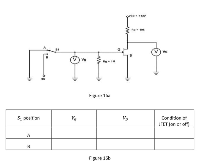 S₁ position
A
B
3V
V Vg
VG
Rg 1M
Figure 16a
Figure 16b
Ovdd = +12V
VD
Rd 10k
Vd
Condition of
JFET (on or off)