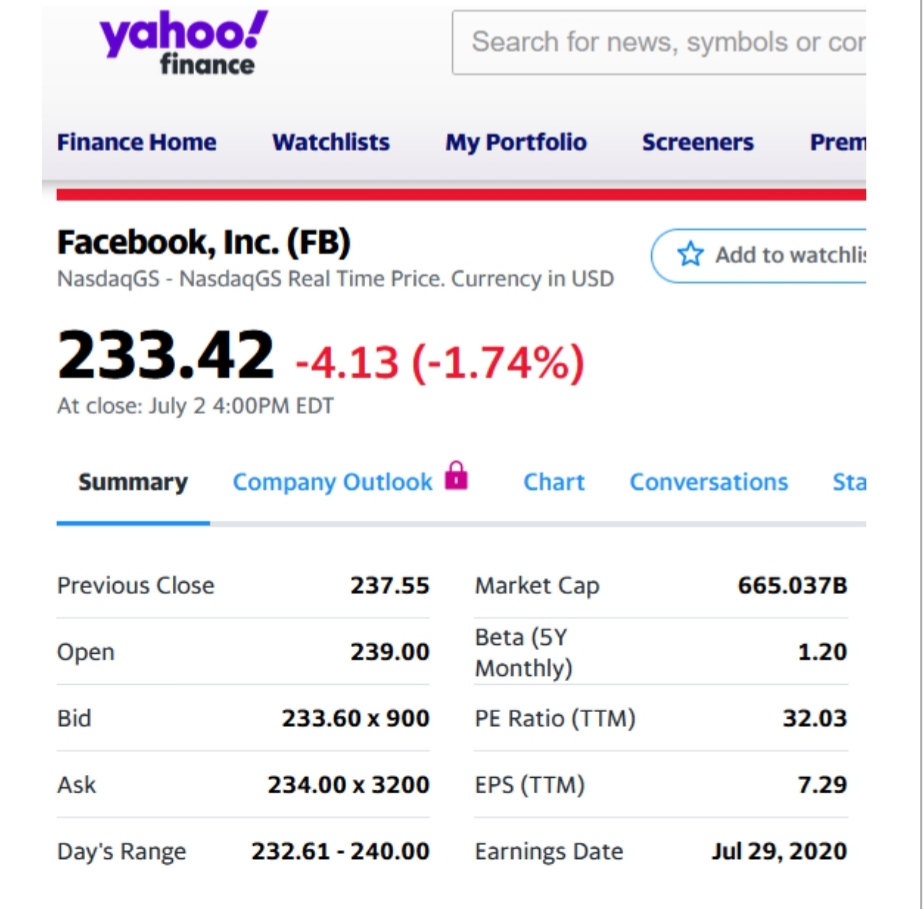 Finance Home Watchlists
yahoo!
finance
Facebook, Inc. (FB)
NasdaqGS- NasdaqGS Real Time Price. Currency in USD
Summary
233.42 -4.13 (-1.74%)
At close: July 24:00PM EDT
Previous Close
Open
Bid
Ask
Day's Range
Company Outlook
237.55
239.00
233.60 x 900
Search for news, symbols or cor
234.00 x 3200
My Portfolio
232.61 - 240.00
Chart
Market Cap
Beta (5Y
Monthly)
PE Ratio (TTM)
EPS (TTM)
Earnings Date
Screeners Prem
Add to watchli:
Conversations Sta
665.037B
1.20
32.03
7.29
Jul 29, 2020