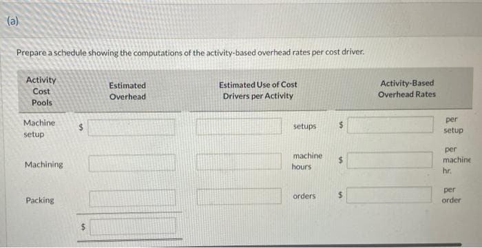 (a)
Prepare a schedule showing the computations of the activity-based overhead rates per cost driver.
Activity
Cost
Pools
Machine.
setup
Machining
Packing
$
Estimated
Overhead
Estimated Use of Cost
Drivers per Activity
setups
machine
hours
orders.
$
$
Activity-Based
Overhead Rates
per
setup
per
machine
hr.
per
order