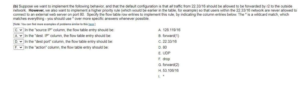 (b) Suppose we want to implement the following behavior, and that the default configuration is that all traffic from 22.33/16 should be allowed to be forwarded by r2 to the outside
network. However, we also want to implement a higher priority rule (which would be earlier in the table, for example) so that users within the 22.33/16 network are never allowed to
connect to an external web server on port 80. Specify the flow table row entries to implement this rule, by indicating the column entries below. The * is a wildcard match, which
matches everything - you should use * over more specific answers whenever possible.
[Note: You can find more examples of problems similar to this here.]
C. v In the "source IP" column, the flow table entry should be:
A. v In the "dest. IP" column, the flow table entry should be:
D. v In the "dest port" column, the flow table entry should be:
F. V In the "action" column, the flow table entry should be:
A. 128.119/16
B. forward(1)
C. 22.33/16
D. 80
E. UDP
F. drop
G. forward(2)
H. 53.106/16
I.
