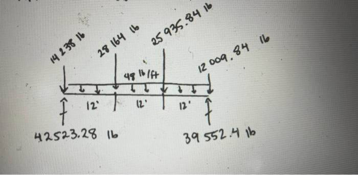 14 238 16
28 164 16
12'
42523.28 16
25 935.84 16
48 16 / ft
12'
12 009.84 16
39 552.4 16