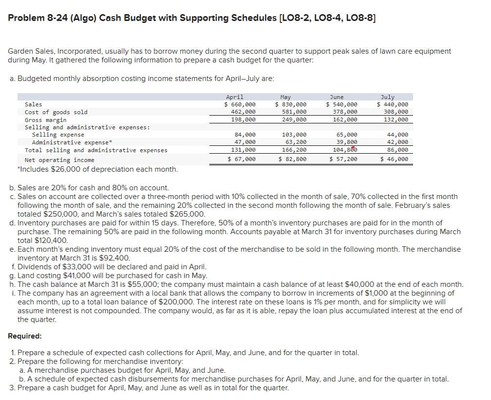 Problem 8-24 (Algo) Cash Budget with Supporting Schedules (LO8-2, LO8-4, LO8-8]
Garden Sales, Incorporated, usually has to borrow money during the second quarter to support peak sales of lawn care equipment
during May. It gathered the following information to prepare a cash budget for the quarter:
a. Budgeted monthly absorption costing income statements for April-July are:
April
May
June
July
Sales
Cost of goods sold
$ 660,000
462,000
Gross margin
Selling and administrative expenses:
Selling expense
Administrative expense*
Total selling and administrative expenses
Net operating income
198,000
$ 830,000
581,000
249,000
$ 540,000
378,000
$ 440,000
308,000
162,000
132,000
84,000
103,000
65,000
44,000
47,000
131,000
63,200
166,200
39,800
104,800
42,000
86,000
$ 67,000
$ 82,800
$ 57,200
$ 46,000
*Includes $26,000 of depreciation each month.
b. Sales are 20% for cash and 80% on account.
c. Sales on account are collected over a three-month period with 10% collected in the month of sale, 70% collected in the first month
following the month of sale, and the remaining 20% collected in the second month following the month of sale. February's sales
totaled $250,000, and March's sales totaled $265,000.
d. Inventory purchases are paid for within 15 days. Therefore, 50% of a month's inventory purchases are paid for in the month of
purchase. The remaining 50% are paid in the following month. Accounts payable at March 31 for inventory purchases during March
total $120,400.
e. Each month's ending inventory must equal 20% of the cost of the merchandise to be sold in the following month. The merchandise
inventory at March 31 is $92,400.
f. Dividends of $33,000 will be declared and paid in April.
g. Land costing $41,000 will be purchased for cash in May.
h. The cash balance at March 31 is $55,000; the company must maintain a cash balance of at least $40,000 at the end of each month.
i. The company has an agreement with a local bank that allows the company to borrow in increments of $1,000 at the beginning of
each month, up to a total loan balance of $200,000. The interest rate on these loans is 1% per month, and for simplicity we will
assume interest is not compounded. The company would, as far as it is able, repay the loan plus accumulated interest at the end of
the quarter.
Required:
1. Prepare a schedule of expected cash collections for April, May, and June, and for the quarter in total.
2. Prepare the following for merchandise inventory:
a. A merchandise purchases budget for April, May, and June.
b. A schedule of expected cash disbursements for merchandise purchases for April, May, and June, and for the quarter in total.
3. Prepare a cash budget for April, May, and June as well as in total for the quarter.