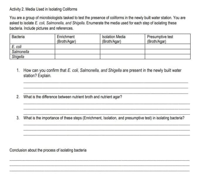 Activity 2. Media Used in Isolating Coliforms
You are a group of microbiologists tasked to test the presence of coliforms in the newly built water station. You are
asked to isolate E. coli, Salmonella, and Shigella. Enumerate the media used for each step of isolating these
bacteria. Include pictures and references.
Bacteria
Enrichment
(Broth/Agar)
Presumptive test
(Broth/Agar)
Isolation Media
(Broth/Agar)
E. coli
Salmonella
Shigella
1. How can you confirm that E. coli, Salmonella, and Shigella are present in the newly built water
station? Explain.
2. What is the difference between nutrient broth and nutrient agar?
3. What is the importance of these steps (Enrichment, Isolation, and presumptive test) in isolating bacteria?
Conclusion about the process of isolating bacteria
