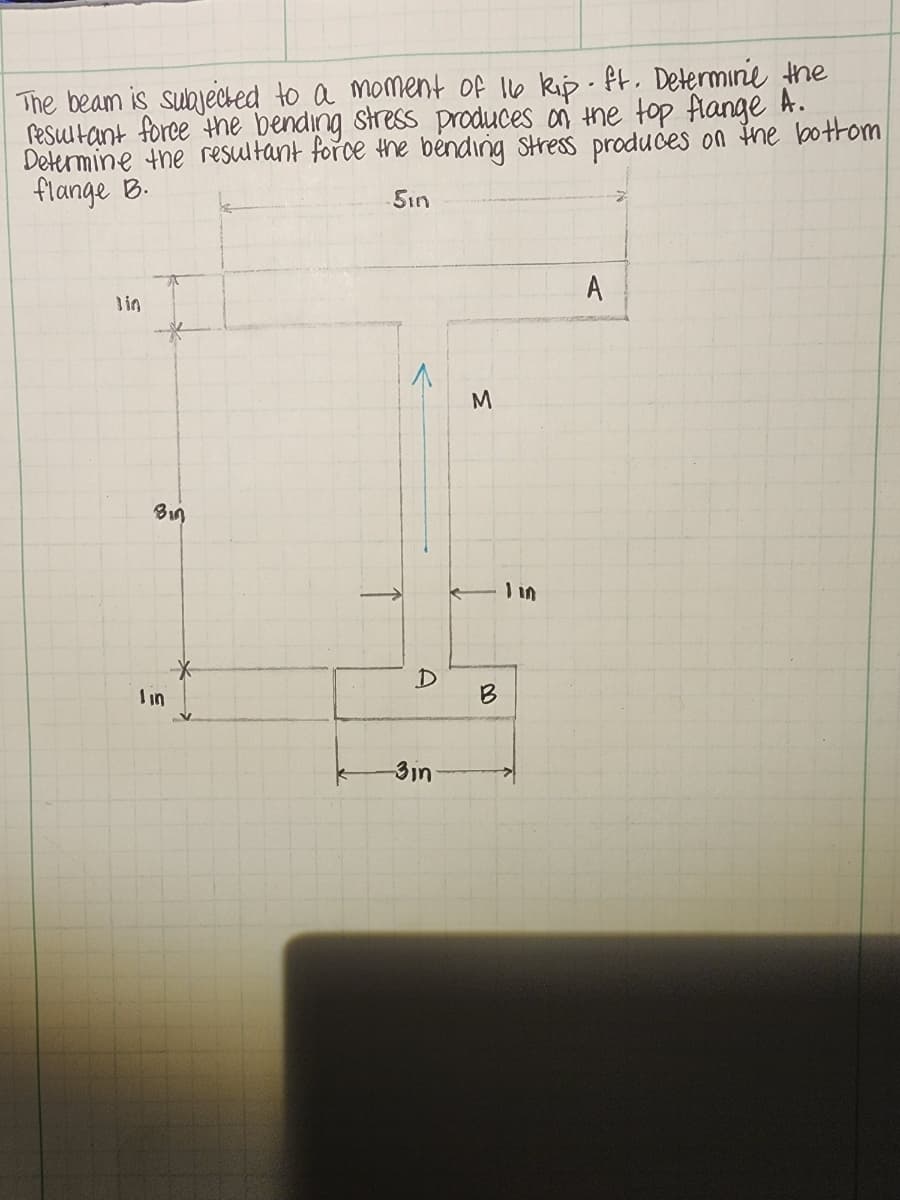 The beam is subjected to a moment of 16 kip- ft. Determine the
resultant force the bending stress produces on the top flange A.
Determine the resultant force the bending stress produces on the bottom
flange B.
Sin
lin
Bin
lin
D
-3in
M
B
I in
A