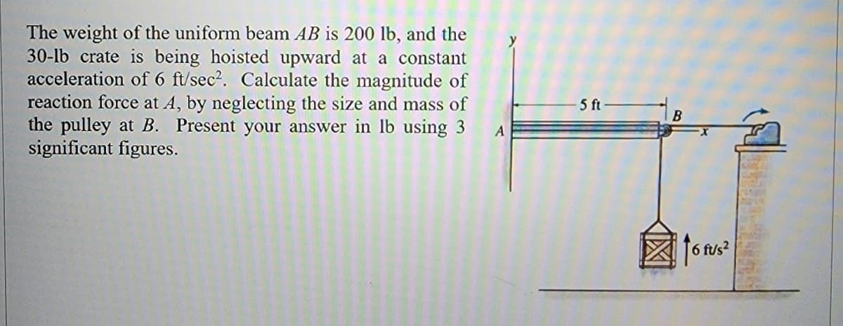 The weight of the uniform beam AB is 200 lb, and the
30-lb crate is being hoisted upward at a constant
acceleration of 6 ft/sec². Calculate the magnitude of
reaction force at A, by neglecting the size and mass of
the pulley at B. Present your answer in lb using 3
significant figures.
A
5 ft
B
6 ft/s²