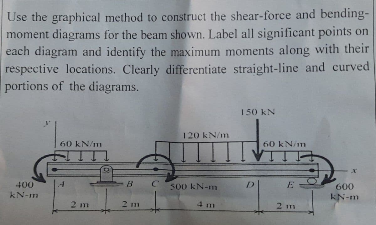 Use the graphical method to construct the shear-force and bending-
moment diagrams for the beam shown. Label all significant points on
each diagram and identify the maximum moments along with their
respective locations. Clearly differentiate straight-line and curved
portions of the diagrams.
150 kN
120 kN/m
60 kN/m
60 kN/m
400
B C
500KN-m
D
E
600
kN-m
kN-m
2 m
2 m
4 m
2 m

