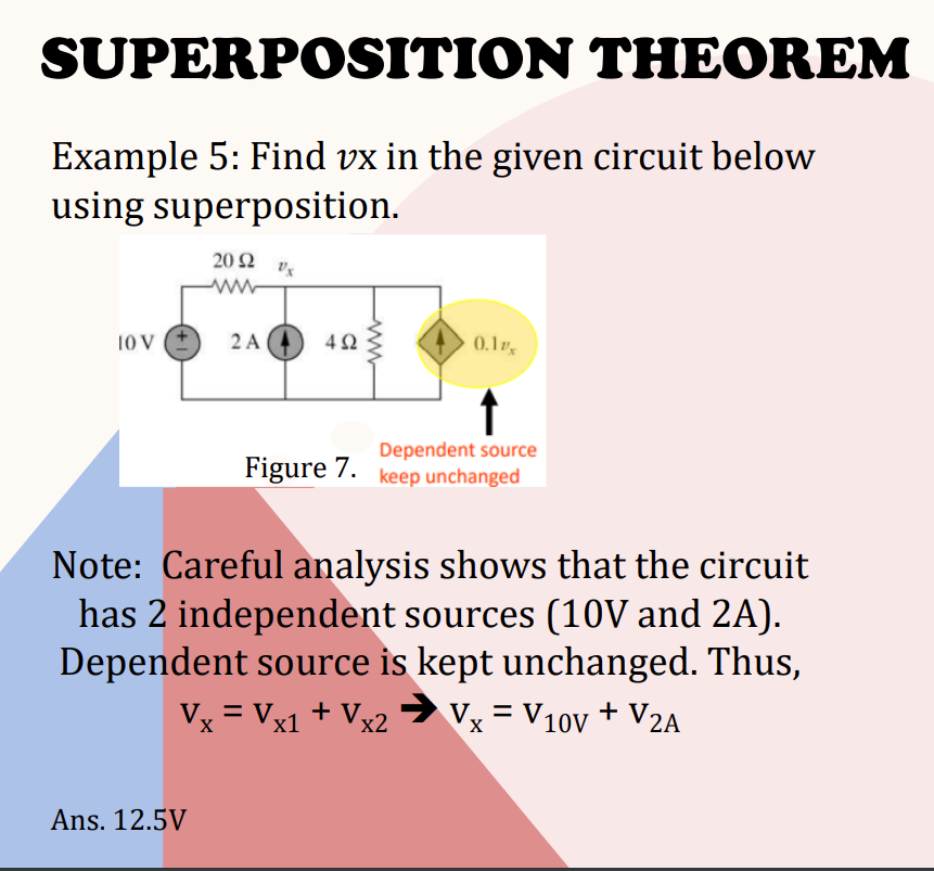 SUPERPOSITION THEOREM
Example 5: Find vx in the given circuit below
using superposition.
10 V
20 92
www
Ans. 12.5V
2 A
Vx
4Ω
0.1%
Dependent source
Figure 7. keep unchanged
Note: Careful analysis shows that the circuit
has 2 independent sources (10V and 2A).
Dependent source is kept unchanged. Thus,
Vx = Vx1 + Vx2 Vx = V10V + V₂A