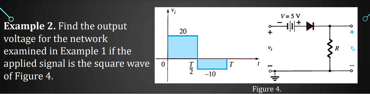 Example 2. Find the output
voltage for the network
examined in Example 1 if the
applied signal is the square wave 0
of Figure 4.
V¡
20
T
-10
T
V=5 V
A||||
+
Figure 4.
R
19