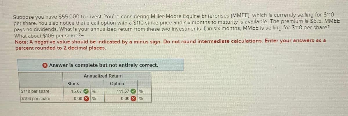 Suppose you have $55,000 to invest. You're considering Miller-Moore Equine Enterprises (MMEE), which is currently selling for $110
per share. You also notice that a call option with a $110 strike price and six months to maturity is available. The premium is $5.5. MMEE
pays no dividends. What is your annualized return from these two investments if, in six months, MMEE is selling for $118 per share?
What about $106 per share?-
Note: A negative value should be indicated by a minus sign. Do not round intermediate calculations. Enter your answers as a
percent rounded to 2 decimal places.
Answer is complete but not entirely correct.
$118 per share
$106 per share
Stock
15.07
Annualized Return
Option
%
0.00%
111.57 %
0.00%