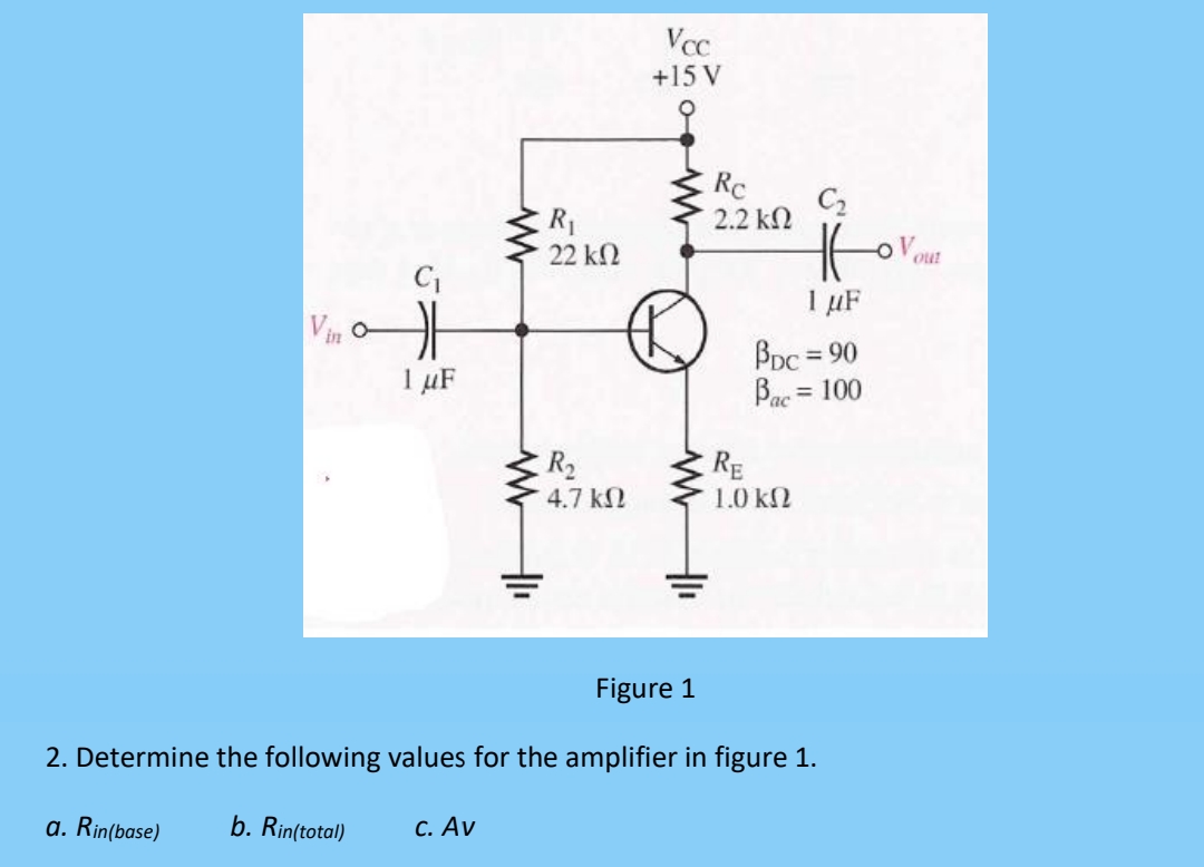 Vin
C₁
H
1 μF
www
R₁
22 ΚΩ
R₂
4.7 ΚΩ
Vcc
+15 V
Rc
2.2 ΚΩ
C₂
Ht
1 μF
PDC = 90
Bac = 100
RE
1.0 ΚΩ
Figure 1
2. Determine the following values for the amplifier in figure 1.
a. Rin(base)
b. Rin(total)
c. Av
out