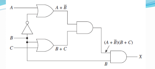 A
B
C-
D
A+B
B+C
(A + B)(B+C)
B
X