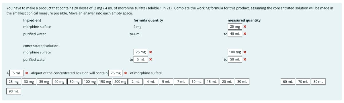 You have to make a product that contains 20 doses of 2 mg/4 mL of morphine sulfate (soluble 1 in 21). Complete the working formula for this product, assuming the concentrated solution will be made in
the smallest conical measure possible. Move an answer into each empty space.
Ingredient
morphine sulfate
purified water
formula quantity
2 mg
to 4 mL
measured quantity
25 mg x
to 40 mL x
concentrated solution
morphine sulfate
purified water
25 mg x
to 5 mL x
100 mg x
to 50 mL x
5 mL xaliquot of the concentrated solution will contain 25 mg x of morphine sulfate.
25 mg 30 mg 35 mg 40 mg 50 mg 100 mg 150 mg 200 mg 2 mL
4 mL
5 mL
7 mL
10 mL
15 mL
20 mL
30 mL
60 mL
70 mL
80 mL
90 mL