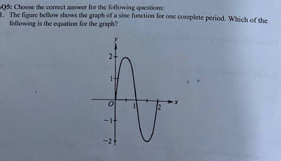 505: Choose the correct answer for the following questions:
1. The figure bellow shows the graph of a sine function for one complete period. Which of the
following is the equation for the graph?
O
-It
-2 t
X