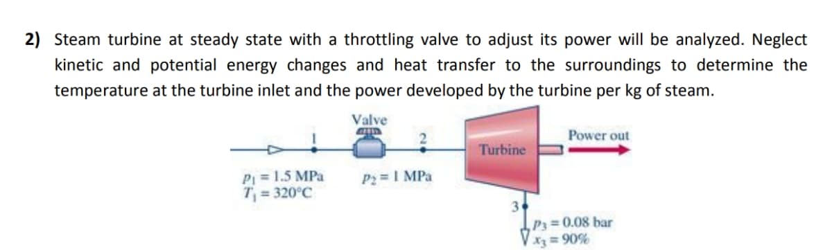 2) Steam turbine at steady state with a throttling valve to adjust its power will be analyzed. Neglect
kinetic and potential energy changes and heat transfer to the surroundings to determine the
temperature at the turbine inlet and the power developed by the turbine per kg of steam.
Valve
Power out
Turbine
P = 1.5 MPa
T = 320°C
P2 =I MPa
3
P3 = 0.08 bar
Vx = 90%

