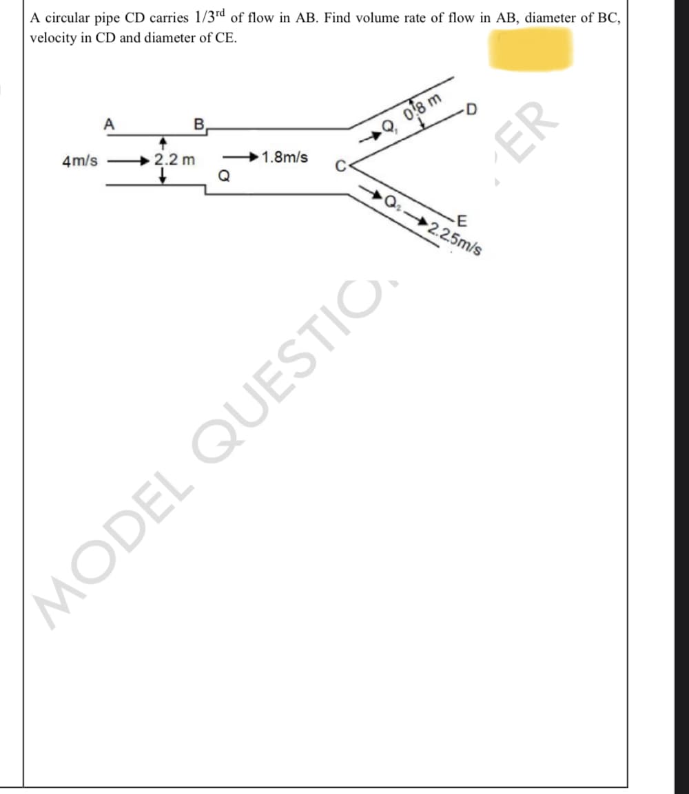 A circular pipe CD carries 1/3rd of flow in AB. Find volume rate of flow in AB, diameter of BC,
velocity in CD and diameter of CE.
B.
Q 08 m
A
1.8m/s
→2.2 m
Q
4m/s
-E
2.2.5m/s
MODEL QUESTIO.
ER
