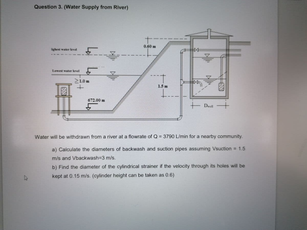 Question 3. (Water Supply from River)
न ् अ-
0.60 m
lighest water level
%3
Lowest water level
21.0m
1.5 m
672.00 m
Dwell
Water will be withdrawn from a river at a flowrate of Q = 3790 L/min for a nearby community.
a) Calculate the diameters of backwash and suction pipes assuming Vsuction = 1.5
m/s and Vbackwash%3D3 m/s.
b) Find the diameter of the cylindrical strainer if the velocity through its holes will be
kept at 0.15 m/s. (cylinder height can be taken as 0.6)
Lo
