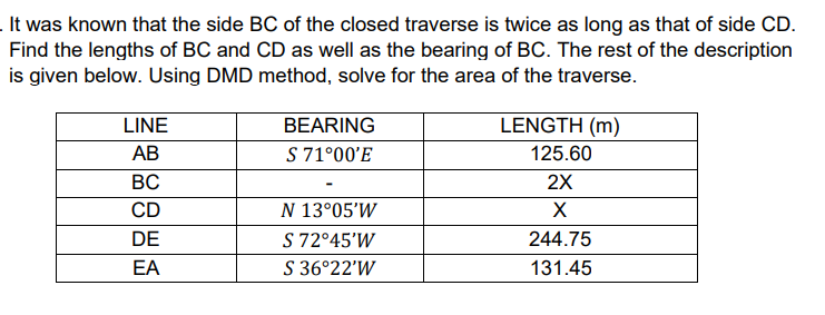 It was known that the side BC of the closed traverse is twice as long as that of side CD.
Find the lengths of BC and CD as well as the bearing of BC. The rest of the description
is given below. Using DMD method, solve for the area of the traverse.
LINE
BEARING
LENGTH (m)
АВ
S 71°00'E
125.60
ВС
2X
CD
N 13°05'W
S 72°45’W
S 36°22'W
DE
244.75
EA
131.45
