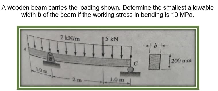 A wooden beam carries the loading shown. Determine the smallest allowable
width b of the beam if the working stress in bending is 10 MPa.
2 kN/m
5 kN
yox
200 mm
B
1.0 m
2m
1.0 m
C