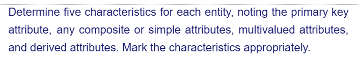 Determine five characteristics for each entity, noting the primary key
attribute, any composite or simple attributes, multivalued attributes,
and derived attributes. Mark the characteristics appropriately.