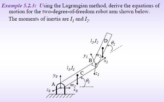 Example 5.2.3: Using the Lagrangian method, derive the equations of
motion for the two-degree-of-freedom robot arm shown below.
The moments of inertia are I, and I₂.
12,12
0₂
Zo
Yo
A
1₁,11
mi
xo
Y1
B
10₁
12A
X1
