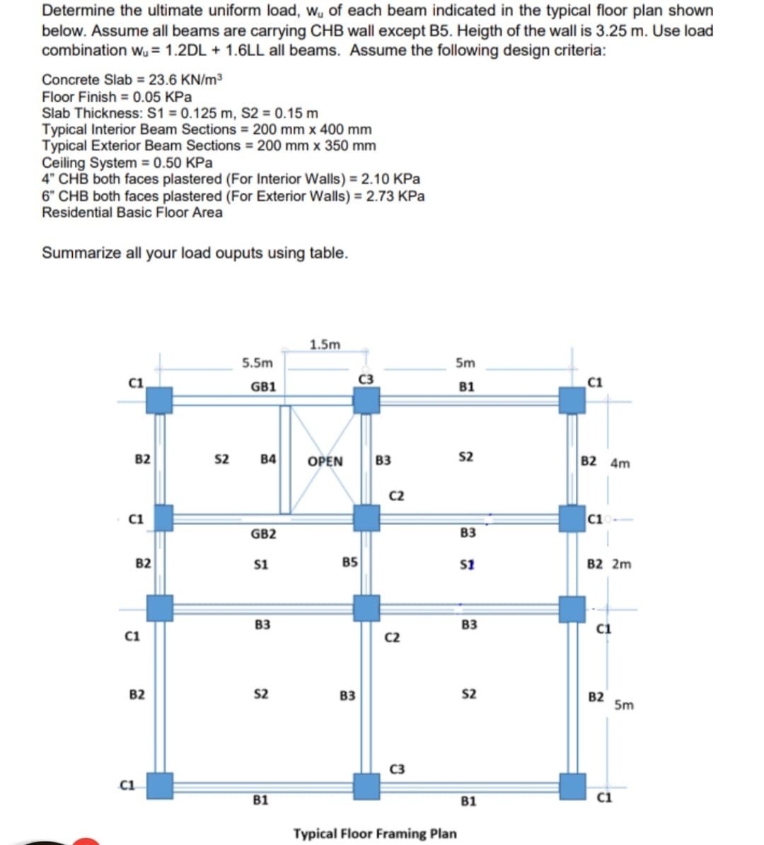 Determine the ultimate uniform load, w, of each beam indicated in the typical floor plan shown
below. Assume all beams are carrying CHB wall except B5. Heigth of the wall is 3.25 m. Use load
combination wu = 1.2DL + 1.6LL all beams. Assume the following design criteria:
Concrete Slab = 23.6 KN/m3
Floor Finish = 0.05 KPa
Slab Thickness: S1 = 0.125 m, S2 = 0.15 m
Typical Interior Beam Sections = 200 mm x 400 mm
Typical Exterior Beam Sections = 200 mm x 350 mm
Ceiling System = 0.50 KPa
4" CHB both faces plastered (For Interior Walls) = 2.10 KPa
6" CHB both faces plastered (For Exterior Walls) = 2.73 KPa
Residential Basic Floor Area
Summarize all your load ouputs using table.
1.5m
5.5m
5m
C1
C3
GB1
B1
S2
S2
B2 4m
B2
B4
OPEN
B3
C2
C1
C1
GB2
B3
B2
s1
B5
S1
B2 2m
B3
B3
C1
C2
B2
S2
B3
S2
B2
5m
C1
B1
B1
ci
Typical Floor Framing Plan
