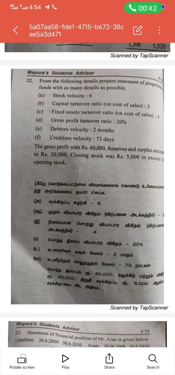 00:42 D
1,300
1,520
Scanned by TapScanner
J
From the following details prepare statement of proprieta
funds with as many details as possible.
(a)
Stock velocity : 6
(b)
(c)
Capital turnover ratio (on cost of sales) : 2
Fixed assets turnover ratio (on cost of sales): 4
Gross profit turnover ratio : 20%
(d)
(e)
Debtors velocity : 2 months
Creditors velocity : 73 days
The gross profit with Rs. 60,000, Reserves and surplus amour
to Rs. 20,000. Closing stock was Rs. 5,000 in excess of
opening stock.
{கீழே கொடுக்கப்பட்டுள்ள விவரங்களைக் கொண்டு உரிமையாளர்
நிதி அறிக்கையை தயார் செய்க.
(அ) சரக்கிருப்பு சுழற்சி - 6
முதல் வியாபார விகிதம் (விற்பனை அடக்கத்தில் - 2
நிலையான சொத்து வியாபார விகிதம் (விற்பனை
அடக்கத்தில்)
மொத்த இலாப வியாபார விகிதம் - 20%
கடனாளிகள் வசூல் வேகம் 2 மாதம்
(ஊ) கடனீந்தோர் செலுத்துதல் வேகம் - 73 நாட்கள்
மொத்த இலாபம் ரூ. 60,000, ஒதுக்கீடு மற்றும் மிகிதி
ரூ.20,000, இறுதி சரக்கிருப்பு ரூ.
சரக்கிருப்பை விட அதிகம்.
5.000 ஆரம்ப
Scanned by TapScanner
Mayura's Students Advisor
J11
23.
Statement of financial position of Mr. Arun is given below
Liabilities 30.6.2009 30.6.2010 Asset
30.06.2009 30.6.2010
Play
Share
4G|| '..| 4:54 7\
5a07aa58-fde1-4715-b673-38c
ae5a3d471
Mayura's Students Advisor
22.
57
Rotate screen
Search