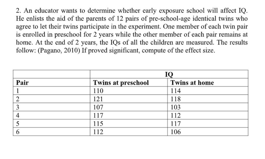 2. An educator wants to determine whether early exposure school will affect IQ.
He enlists the aid of the parents of 12 pairs of pre-school-age identical twins who
agree to let their twins participate in the experiment. One member of each twin pair
is enrolled in preschool for 2 years while the other member of each pair remains at
home. At the end of 2 years, the IQs of all the children are measured. The results
follow: (Pagano, 2010) If proved significant, compute of the effect size.
IQ
Twins at home
Pair
Twins at preschool
1
110
114
2
121
118
3
107
103
4
117
112
115
117
6
112
106
