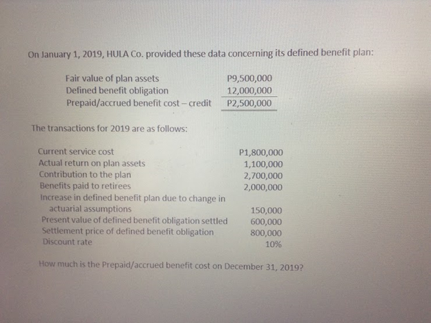On January 1, 2019, HULA Co. provided these data concerning its defined benefit plan:
Fair value of plan assets
Defined benefit obligation
Prepaid/accrued benefit cost- credit
P9,500,000
12,000,000
P2,500,000
The transactions for 2019 are as follows:
Current service cost
Actual return on plan assets
Contribution to the plan
Benefits paid to retirees
Increase in defined benefit plan due to change in
actuarial assumptions
Present value of defined benefit obligation settled
Settlement price of defined benefit obligation
Discount rate
P1,800,000
1,100,000
2,700,000
2,000,000
150,000
600,000
800,000
10%
How much is the Prepaid/accrued benefit cost on December 31, 2019?
