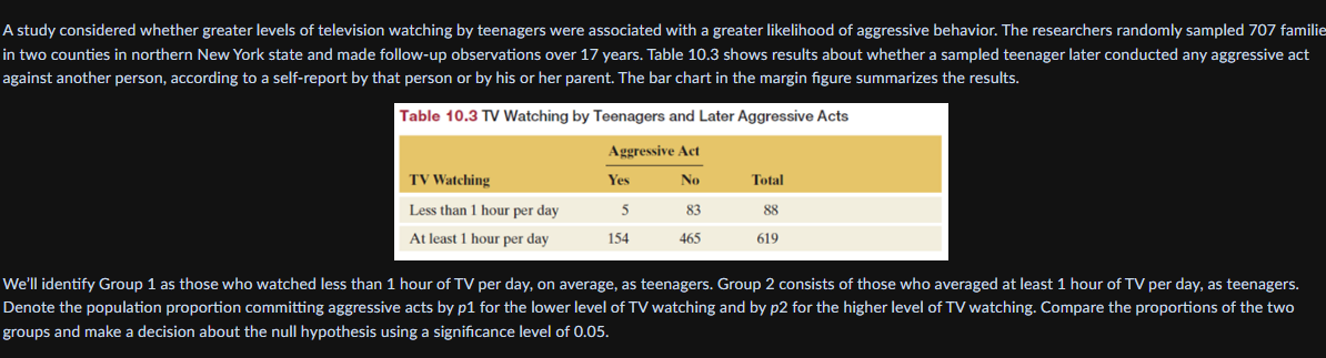A study considered whether greater levels of television watching by teenagers were associated with a greater likelihood of aggressive behavior. The researchers randomly sampled 707 familie
in two counties in northern New York state and made follow-up observations over 17 years. Table 10.3 shows results about whether a sampled teenager later conducted any aggressive act
against another person, according to a self-report by that person or by his or her parent. The bar chart in the margin figure summarizes the results.
Table 10.3 TV Watching by Teenagers and Later Aggressive Acts
Aggressive Act
No
TV Watching
Less than 1 hour per day
At least 1 hour per day
Yes
5
154
83
465
Total
88
619
We'll identify Group 1 as those who watched less than 1 hour of TV per day, on average, as teenagers. Group 2 consists of those who averaged at least 1 hour of TV per day, as teenagers.
Denote the population proportion committing aggressive acts by p1 for the lower level of TV watching and by p2 for the higher level of TV watching. Compare the proportions of the two
groups and make a decision about the null hypothesis using a significance level of 0.05.
