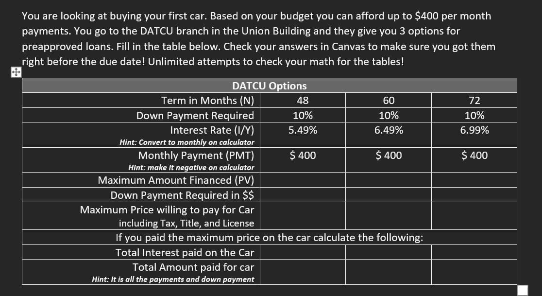 +
You are looking at buying your first car. Based on your budget you can afford up to $400 per month
payments. You go to the DATCU branch in the Union Building and they give you 3 options for
preapproved loans. Fill in the table below. Check your answers in Canvas to make sure you got them
right before the due date! Unlimited attempts to check your math for the tables!
DATCU Options
Term in Months (N)
Down Payment Required
48
60
72
10%
10%
10%
Interest Rate (I/Y)
5.49%
6.49%
6.99%
Hint: Convert to monthly on calculator
$ 400
$ 400
$ 400
Monthly Payment (PMT)
Hint: make it negative on calculator
Maximum Amount Financed (PV)
Down Payment Required in $$
Maximum Price willing to pay for Car
including Tax, Title, and License
If you paid the maximum price on the car calculate the following:
Total Interest paid on the Car
Total Amount paid for car
Hint: It is all the payments and down payment