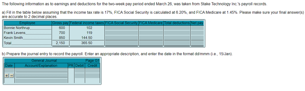 The following information as to earnings and deductions for the two-week pay period ended March 26, was taken from Stake Technology Inc.'s payroll records.
a) Fill in the table below assuming that the income tax rate is 17%, FICA Social Security is calculated at 6.20%, and FICA Medicare at 1.45%. Please make sure your final answer(s)
are accurate to 2 decimal places.
Employee
Bonnie Northrup...
Frank Levens
Kevin Smith
Total
102
119
Gross pay Federal income taxes FICA Social Security FICA Medicare Total deductions Net pay
600
700
850
2,150
144.50
365.50
b) Prepare the journal entry to record the payroll. Enter an appropriate description, and enter the date in the format dd/mmm (i.e., 15/Jan).
Date
General Journal
Account/Explanation
Page G1
PR Debit Credit