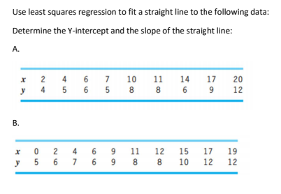 Use least squares regression to fit a straight line to the following data:
Determine the Y-intercept and the slope of the straight line:
А.
4 6 7 10 11
20
2
14 17
4 5 6 5 8 8 6 9
12
В.
2 4
6
7
6 9 11 12 15 17 19
6 9
8 8
10
12
12
B.
